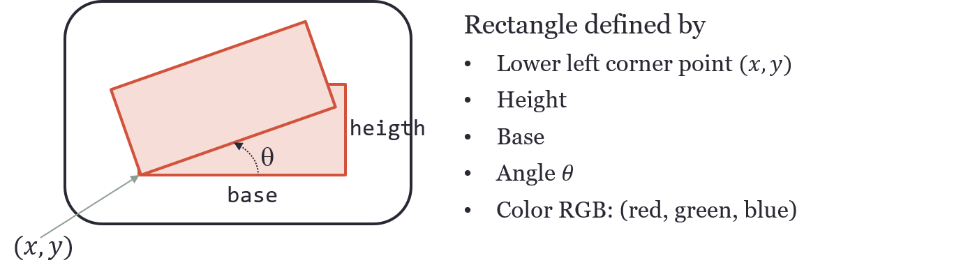 Rectangle