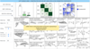 Applied Network Science 2025