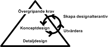 design_levels_medium2.gif